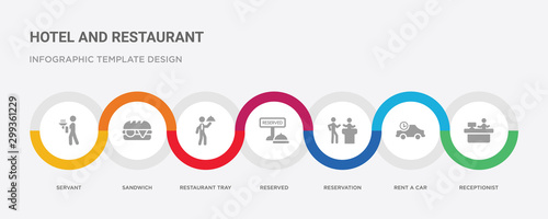 7 filled icon set with colorful infographic template included receptionist, rent a car, reservation, reserved, restaurant tray, sandwich, servant icons