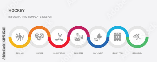 7 filled icon set with colorful infographic template included ice hockey, hockey pitch, maple leaf, commerce, hockey stick, visitors, bowman icons