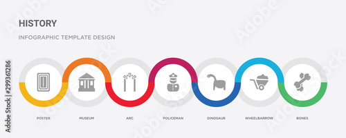 7 filled icon set with colorful infographic template included bones, wheelbarrow, dinosaur, policeman, arc, museum, poster icons