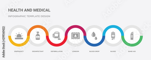 7 filled icon set with colorful infographic template included band aid, blood, blood drop, condom, defibrillator, desinfectant, emergency icons