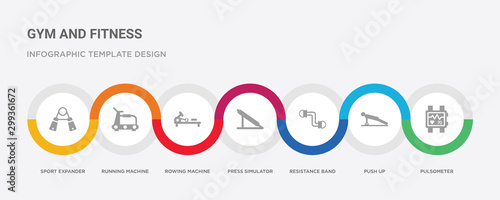 7 filled icon set with colorful infographic template included pulsometer, push up, resistance band, press simulator, rowing machine, running machine, sport expander icons