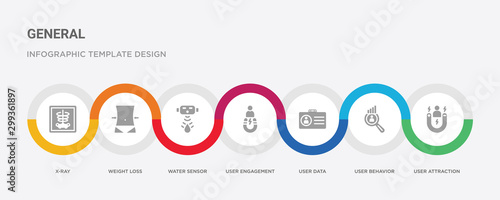 7 filled icon set with colorful infographic template included user attraction, user behavior, user data, engagement, water sensor, weight loss, x-ray icons