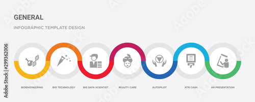7 filled icon set with colorful infographic template included ar presentation, atm cash, autopilot, beauty care, big data scientist, bio technology, bioengineering icons