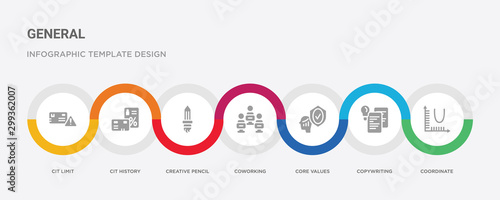 7 filled icon set with colorful infographic template included coordinate, copywriting, core values, coworking, creative pencil rocket, cit history, cit limit icons