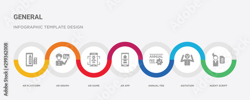 7 filled icon set with colorful infographic template included agent script, agitation, annual fee, ar app, ar game, ar graph, platform icons
