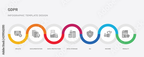 7 filled icon set with colorful infographic template included penalty, income, eu, data storage, data protection, documentation, delete icons