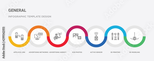 7 filled icon set with colorful infographic template included 3d modeling, 3d printing, active sensor, add photos, advertising agency, advertising networks, affiliate link icons