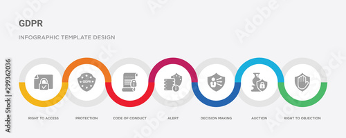 7 filled icon set with colorful infographic template included right to objection, auction, decision making, alert, code of conduct, protection, right to access icons