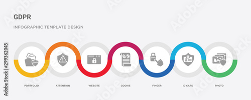 7 filled icon set with colorful infographic template included photo, id card, finger, cookie, website, attention, portfolio icons