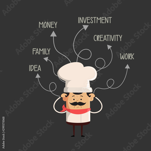 Professional Cute Chef - With Various Thoughts