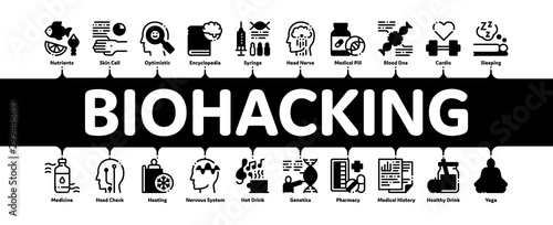 Biohacking Minimal Infographic Web Banner Vector. Meditation And Brain, Dna And Helix, Genetic And Drugs Biohacking Concept Linear Pictograms. Contour Illustrations