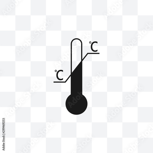 Temperature limitation symbol. Vector illustration, flat design.
