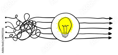 Simplifying the complex, confusion clarity or path. vector idea concept with lightbulbs doodle illustration photo