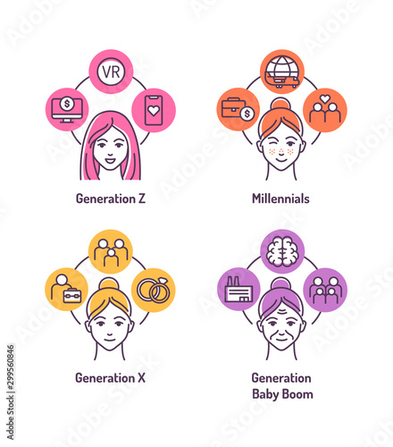 Theory of Generations color line icons set. Genaration Z, Millennials, Genaration X, Baby boom.