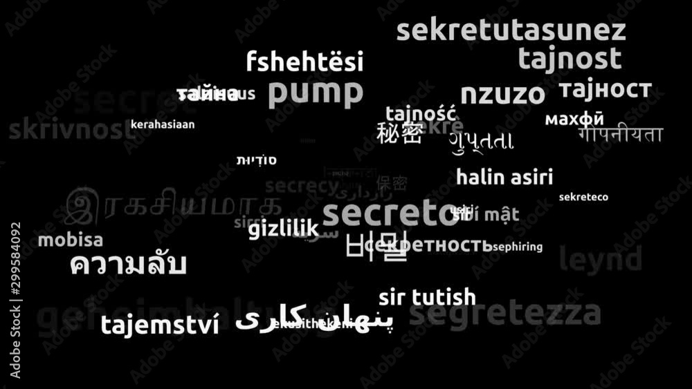 Secrecy Translated in 55 Worldwide Languages Endless Looping 3d Zooming Wordcloud Mask Secrecy Translated in 55 Worldwide Languages Endless Looping 3d Zooming Wordcloud Mask
