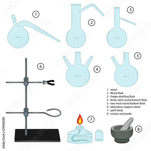 Set of chemical equipment, glassware. Mortar and pestle, retort, spirit lamp, laboratory support stand, Engler distilling flask, Wurtz flask, three-neck round bottom flask, two-neck round bottom flask