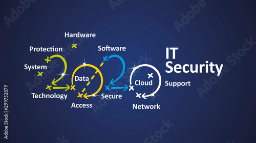 IT Security 2020 word cloud arrows blue background vector