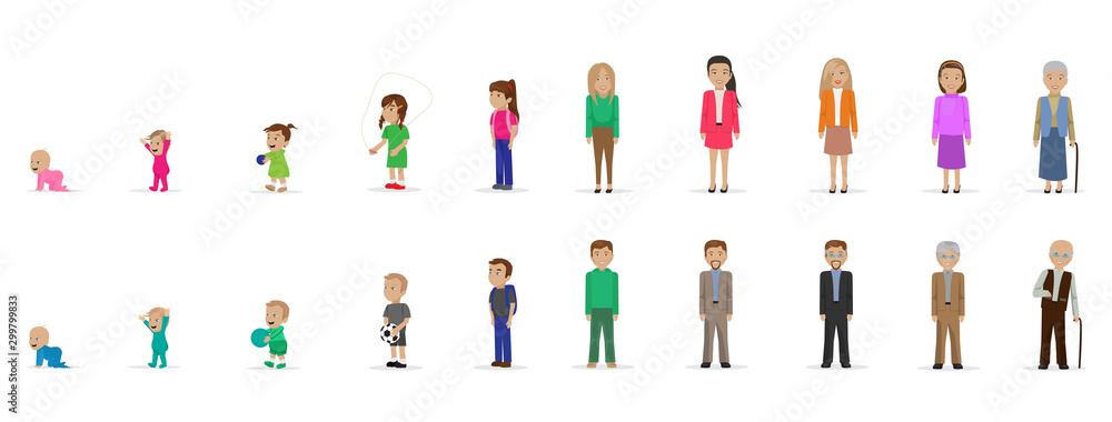 Human Life Cycle Stages Set - Isolated On White Background. Vector Illustration Of Generations And Stages of Human Life Cycle. Human Body Growth From Newborn, Middle Age, Elderly And Old Persons - obrazy, fototapety, plakaty 