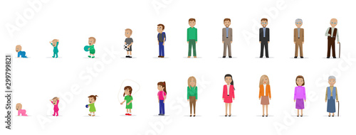 Human Life Cycle Stages Set - Isolated On White Background. Vector Illustration Of Generations And Stages of Human Life Cycle. Human Body Growth From Newborn, Middle Age, Elderly And Old Persons