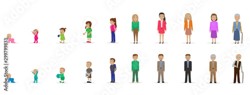 Human Life Cycle Stages Set - Isolated On White Background. Vector Illustration Of Generations And Stages of Human Life Cycle. Human Body Growth From Newborn, Middle Age, Elderly And Old Persons