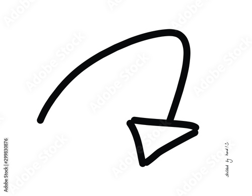 Doodle Sketchnote Template for Workshops, Seminar, Flipchart and Graphic Recording