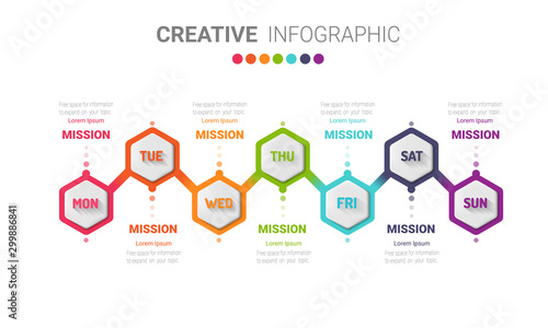 weekly planner, Timeline business for 7 day, Presentation business can be used for Business concept with 7 options, steps or processes. 
