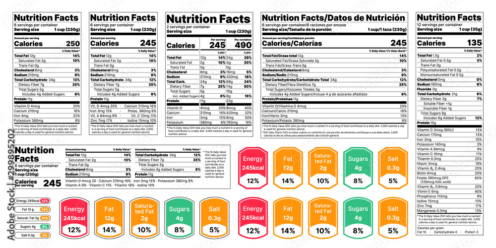 Nutrition facts Label. Vector. Food information with daily ...