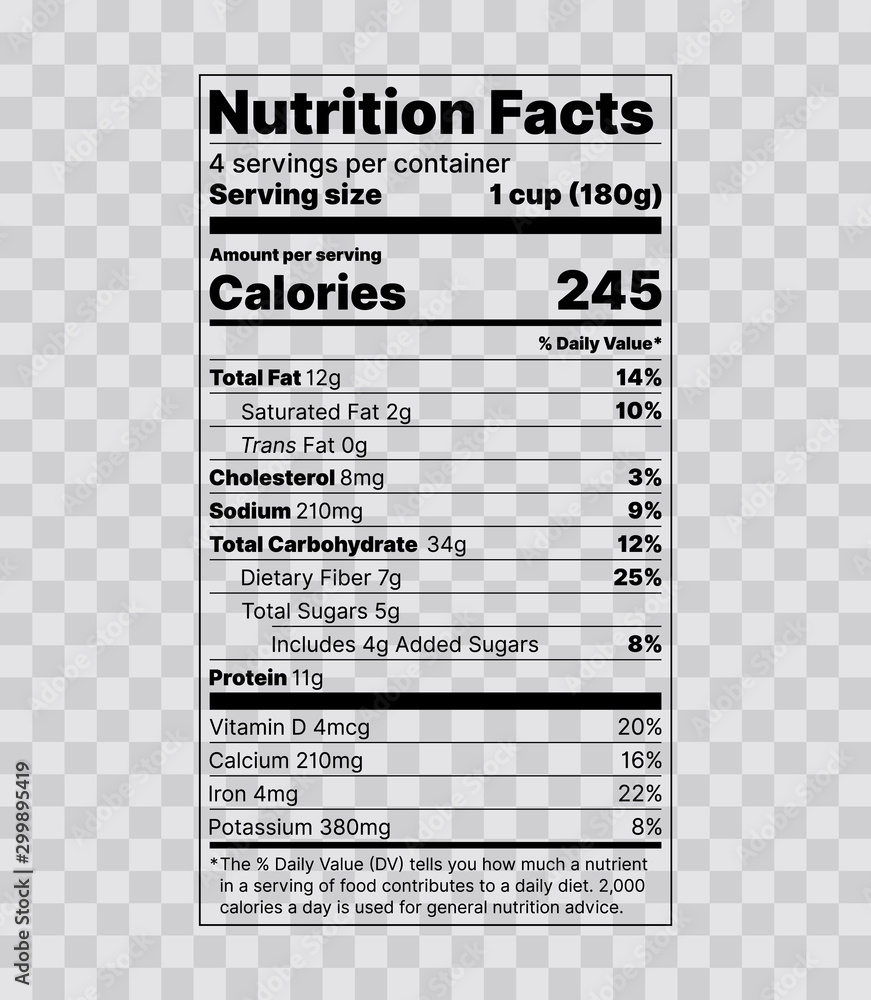 Nutrition Facts Label Vector Food Information With Daily Value Data 