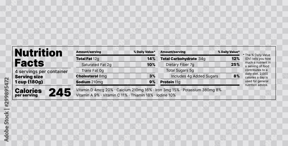 Nutrition facts label. Food information with daily value. Vector  illustration. Data table ingredient calorie, fat, sugar, cholesterol,  sodium. Tabular format. Packaging horizontal layout template. Stock Vector