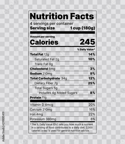 Nutrition facts Label. Vector. Food information with daily value. Data table ingredients calorie, fat, sugar, cholesterol. Standard vertical design, isolated on transparent. Packaging layout template.