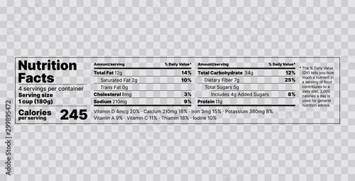 Nutrition facts label. Food information with daily value. Vector illustration. Data table ingredient calorie, fat, sugar, cholesterol, sodium. Tabular format. Packaging horizontal layout template.