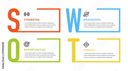 Four colorful elements with text inside placed around circle. Concept of SWOT-analysis template or strategic planning technique. Infographic design template. Vector illustration.