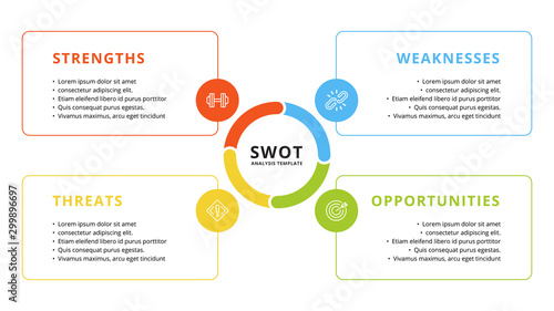 Four colorful elements with text inside placed around circle. Concept of SWOT-analysis template or strategic planning technique. Infographic design template. Vector illustration.