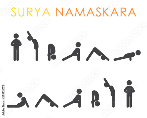 Surya Namaskara sequence infographic chart yoga poses. Sun Salutation yoga exercise complex. Simple, minimal style asana symbols