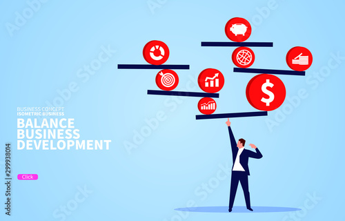 Balancing the concept of commercial finance development