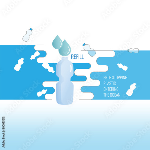 Refill drinking water with reusable bottle help stoppping single-use plastic waste entering the ocean. Vector illustration outline flat design style.