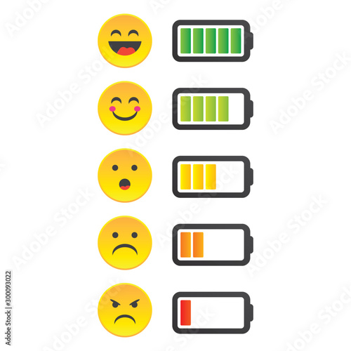 Battery charge indicator icons in vector graphics.Emotion Battery Status Indicator.