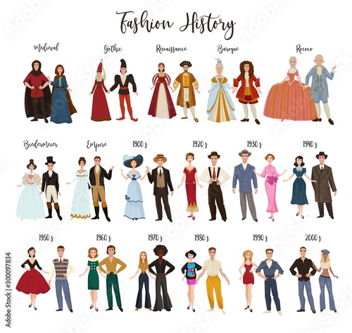 Fashion history clothes design and dressing historical epochs