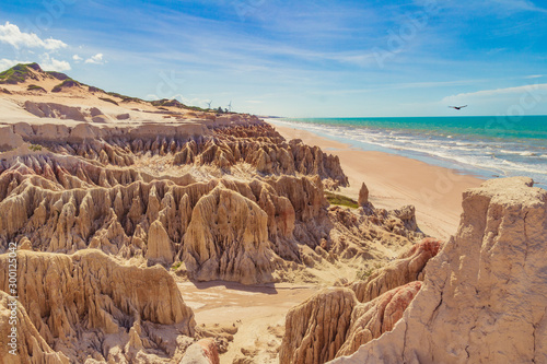 Falésias em Praia do Ceará