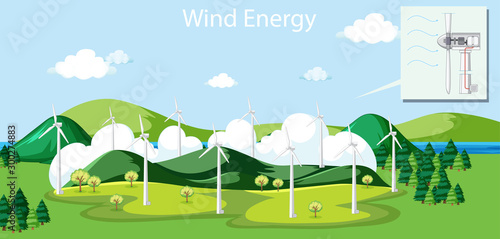 Fototapeta Naklejka Na Ścianę i Meble -  Scene with wind energy from windmills