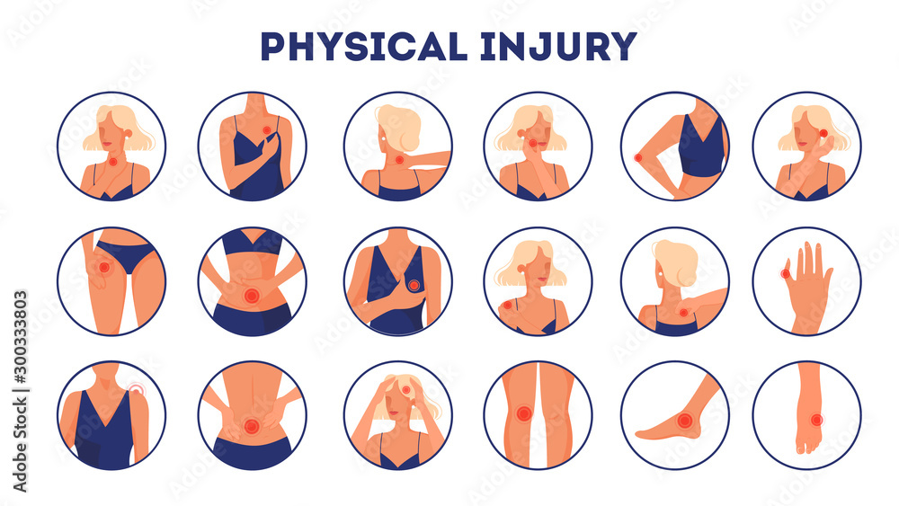 Set of vector illustration of physical body injury. Isolated cartoon ...