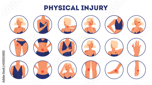 Set of vector illustration of physical body injury. Isolated cartoon style