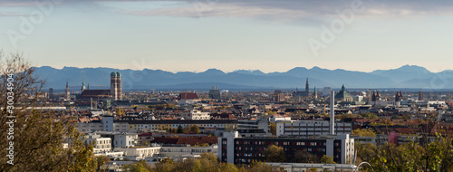 München Alpenpanorama