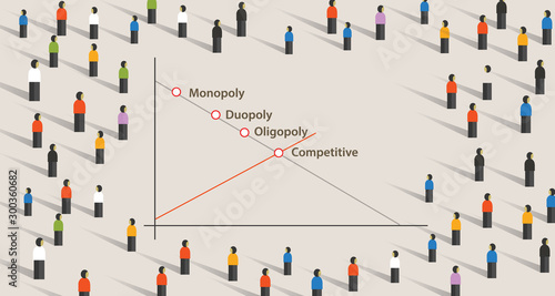 Monopoly Oligopoly Duopoly and competitive market concept of company dominating market share of a product in a chart.