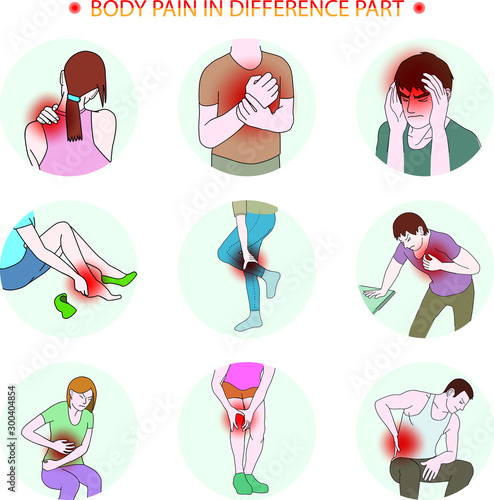human body pain and hurt in difference part