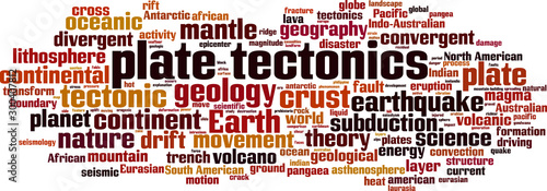 Plate tectonics word cloud