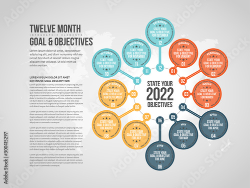 Twelve Month Objectives Infographic