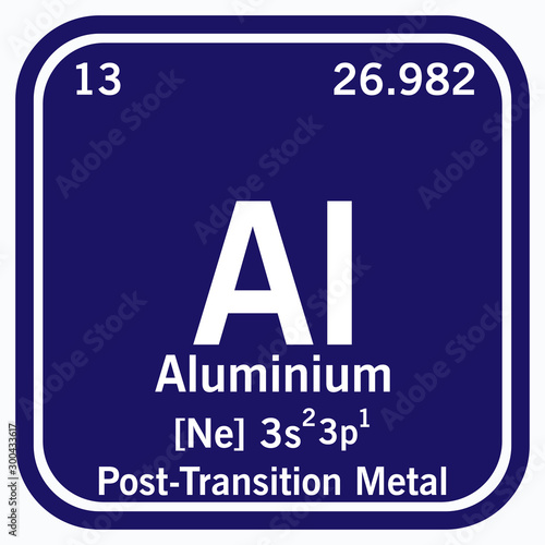 Aluminum Periodic Table of the Elements Vector illustration eps 10