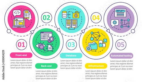 Application development vector infographic template. Business presentation design elements. Data visualization with four steps and options. Process timeline chart. Workflow layout with linear icons