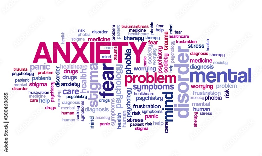 Fototapeta premium Anxiety word cloud